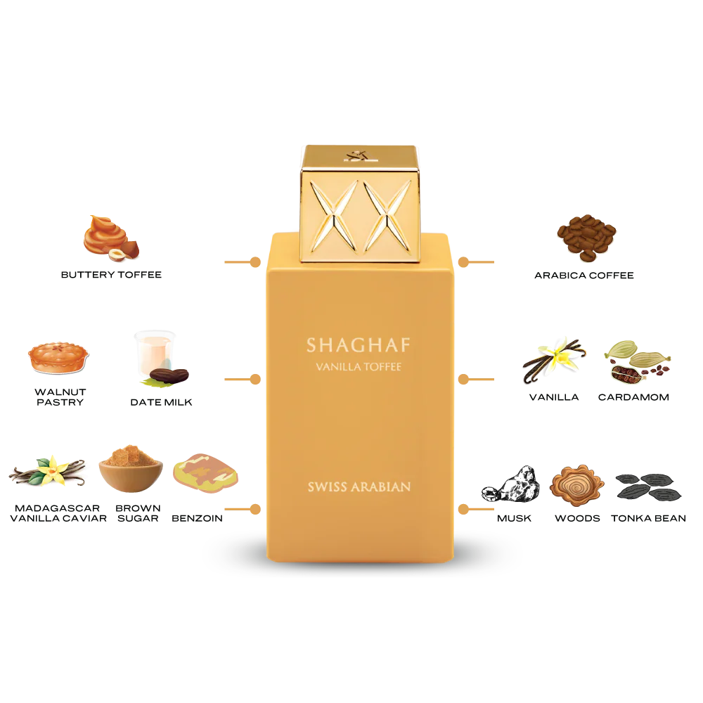 Shaghaf Vanilla Toffee EDP 75ml spray bottle by Swiss Arabian - Fragrance Secrets