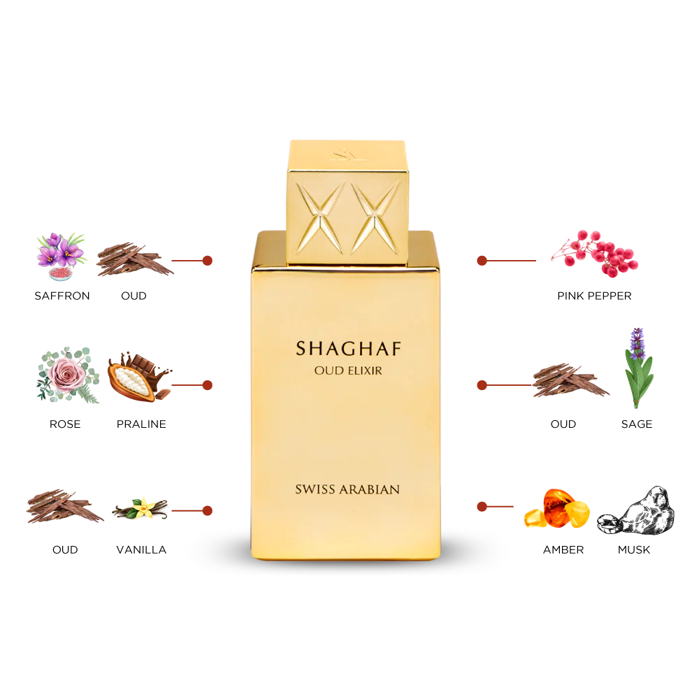 Shaghaf Oud Elixir EDP 75ml spray bottle by Swiss Arabian - Fragrance Secrets  
