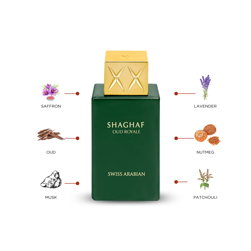 Shaghaf Oud Royale EDP 75ml spray bottle by Swiss Arabian - Fragrance Secrets  
