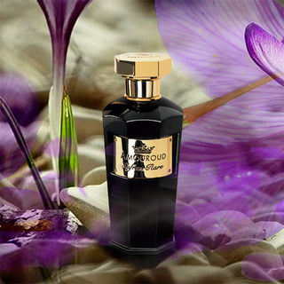 Dubai's Premium Perfume Varieties - FragranceSecrets