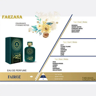 Premium Dubai Fragrance Blends - FragranceSecrets